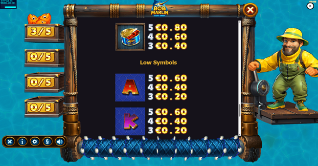 bob marlin goes deep paytable 4 paytable