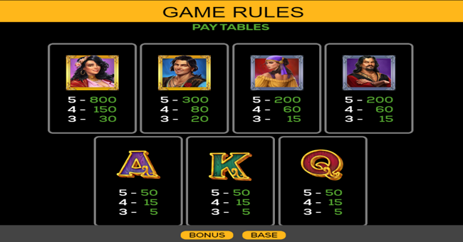 bohemian bazaar paytable paytable