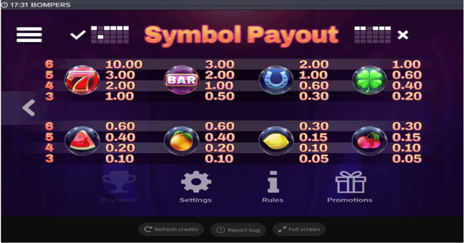bompers paytable paytable