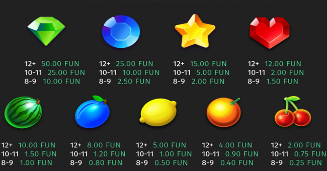 bonanza billion xtreme paytable paytable