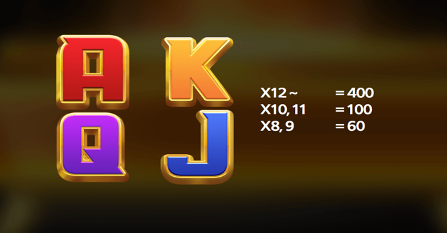 bonanza coins paytable2 paytable