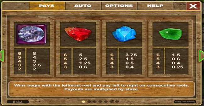 bonanza falls paytable 1 paytable