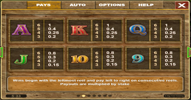 bonanza falls paytable 2 paytable