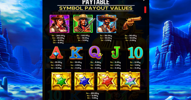 bonanza link cash train paytable paytable