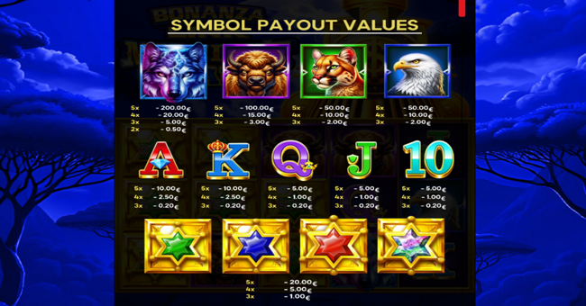 bonanza link midnight train paytable paytable