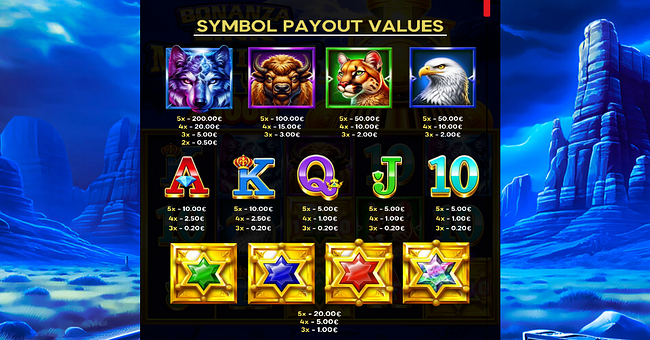 bonanza link midnight train x1000 paytable paytable