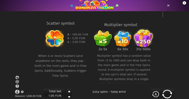 bonanza trillion paytable 1 paytable