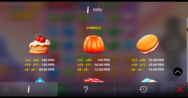 bonbon pop x1000 paytable 2 paytable