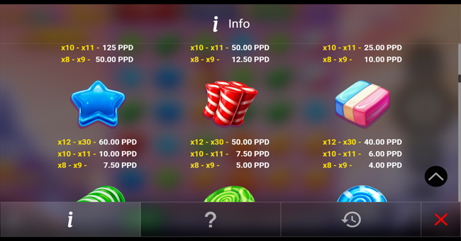 bonbon pop x1000 paytable 3 paytable