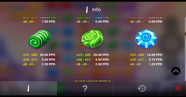 bonbon pop x1000 paytable 4 paytable