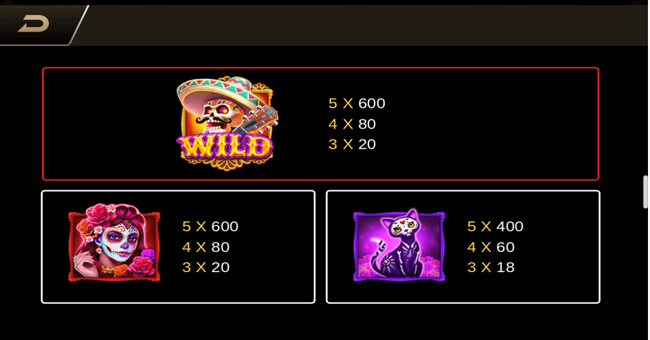 Bone Fortune paytable 1 paytable