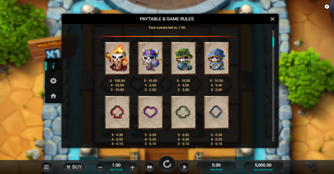 bone raiders paytable paytable