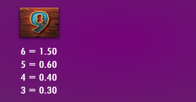 bones bounty paytable 6 paytable