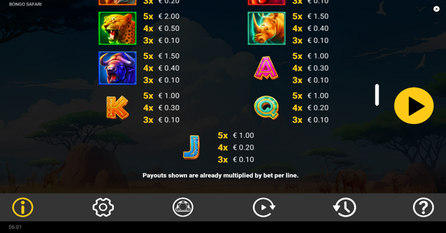 bongo safari paytable 2 paytable
