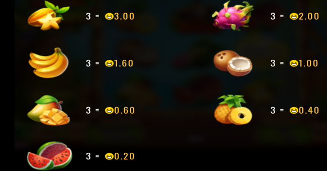 bongos bananas hold and win paytable 2 paytable