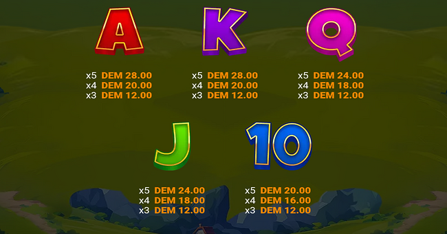 bonkey donkey paytable 2 paytable