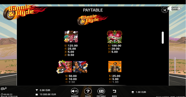bonnie and clyde paytable paytable