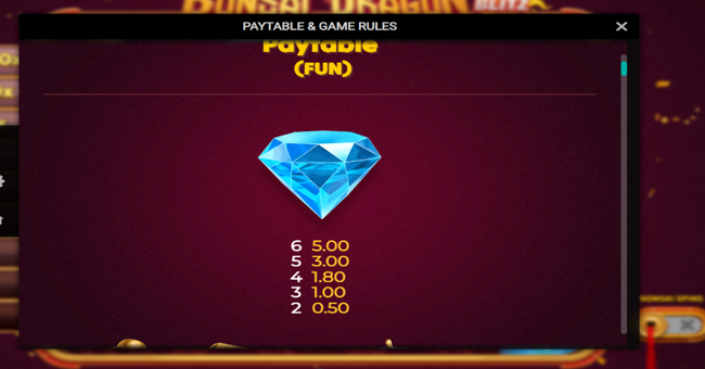 bonsai dragon blitz dream drop paytable 1 paytable