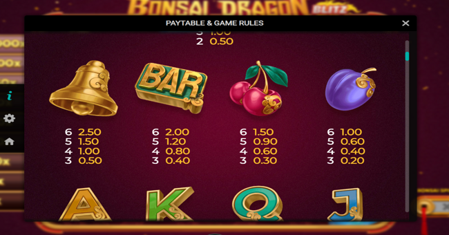 bonsai dragon blitz dream drop paytable 2 paytable