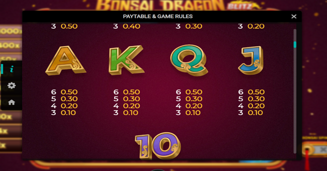 bonsai dragon blitz dream drop paytable 3 paytable
