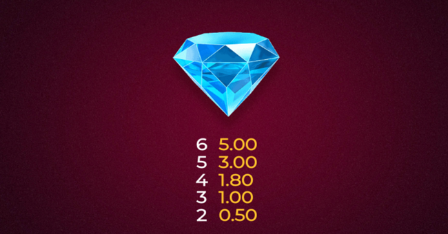 bonsai dragon blitz paytable 1 paytable