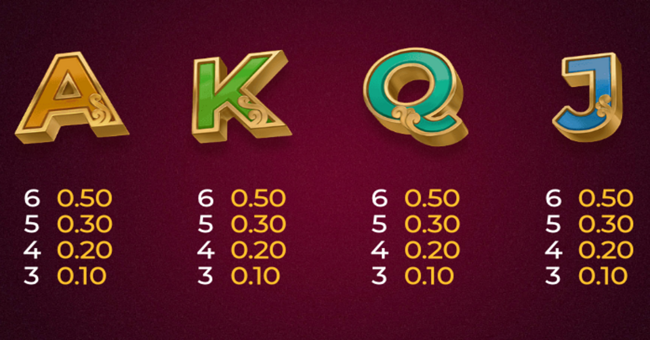 bonsai dragon blitz paytable 3 paytable