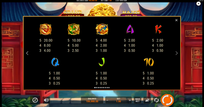 bonsai gold hold and win paytable paytable