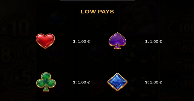 bonus bullets paytable 4 paytable