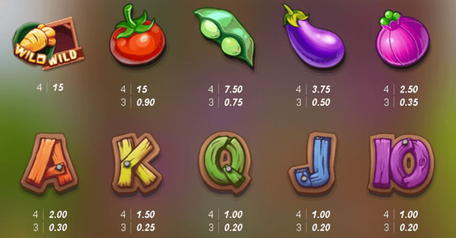 bonus bunnies paytable paytable