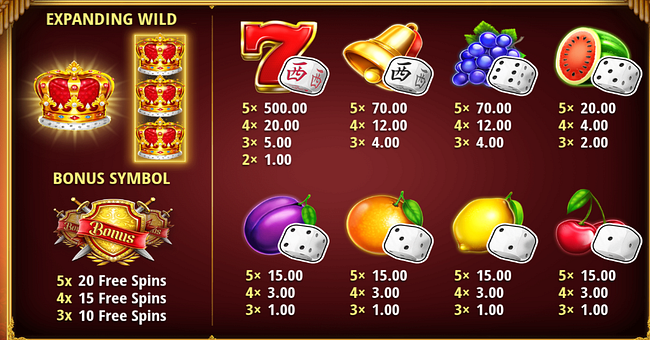 bonus epic crown dice paytable paytable