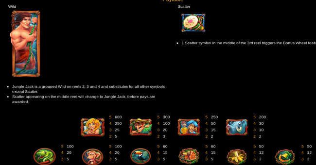 bonus wheel jungle paytable paytable