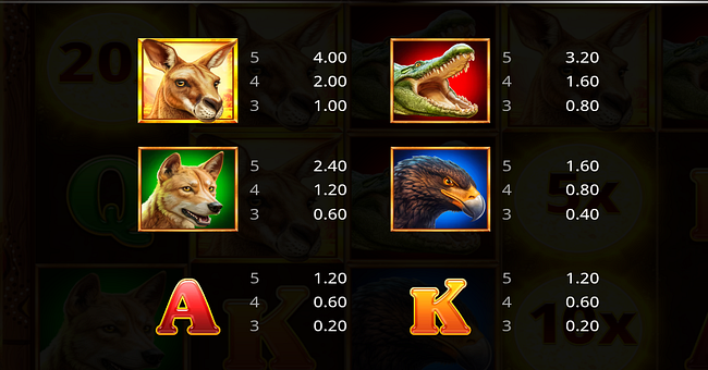 bonza bucks hold and win extreme 10000 paytable 1 paytable