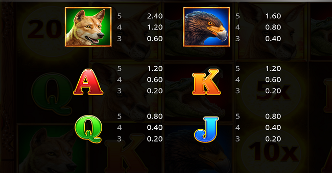 bonza bucks hold and win extreme 10000 paytable 2 paytable