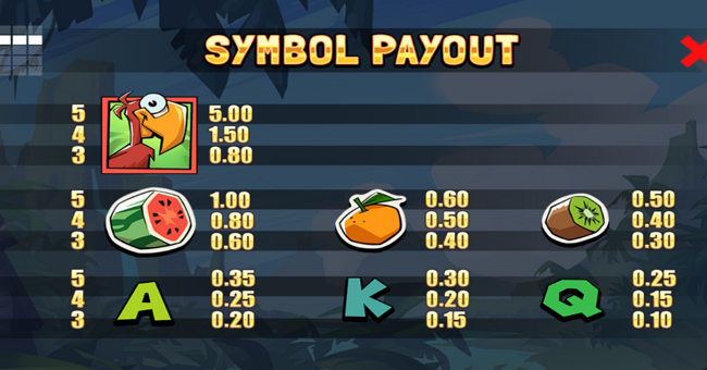 bonzos bananza paytable 1 paytable