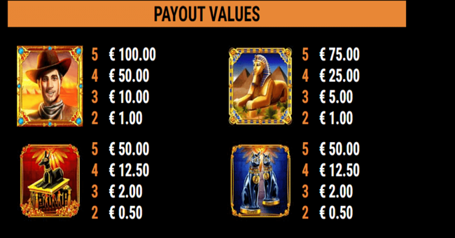 book and temples paytable paytable