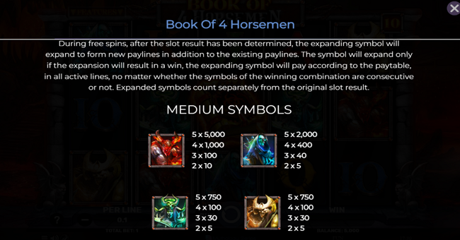 book of 4 horsemen paytable 1 paytable
