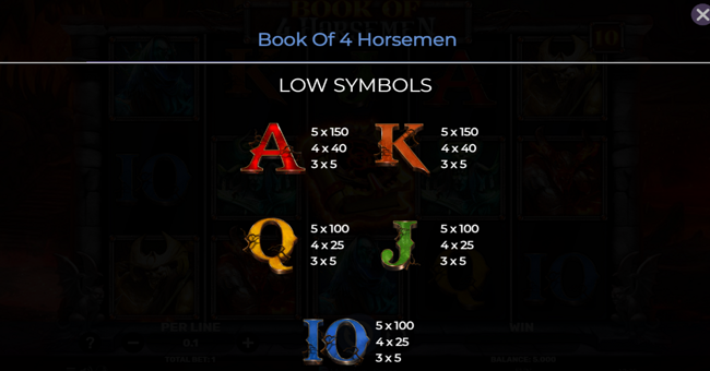 book of 4 horsemen paytable 2 paytable