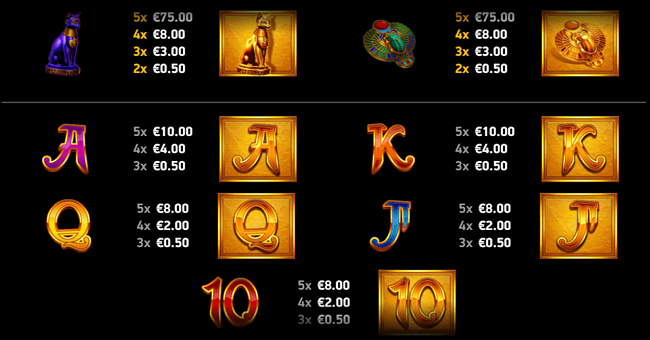 book of 8 riches paytable2 paytable