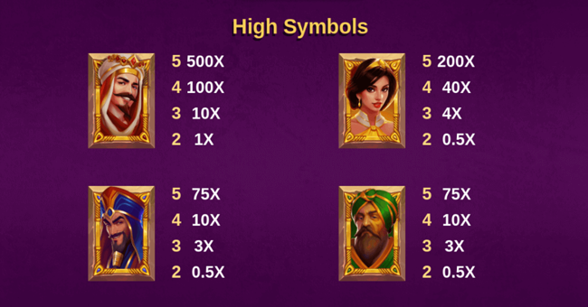 book of aladdin paytable paytable