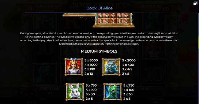 book of alice paytable 1 paytable