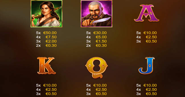 book of amigo paytable2 paytable