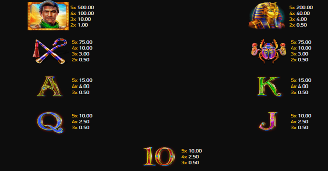 book of ancients paytable paytable