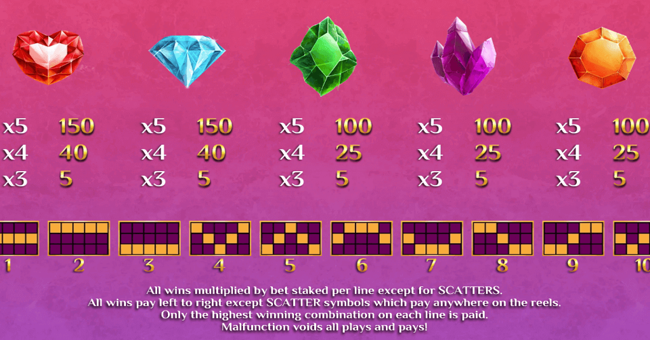 book of anime paytable 2 paytable