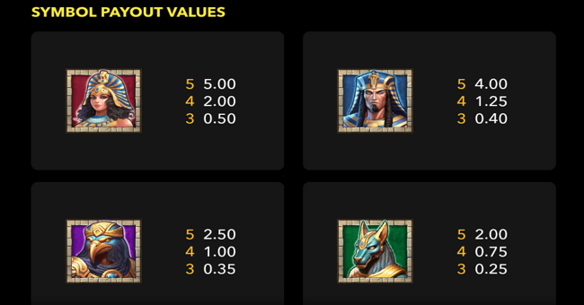 book of anksunamun rockways paytable 1 paytable