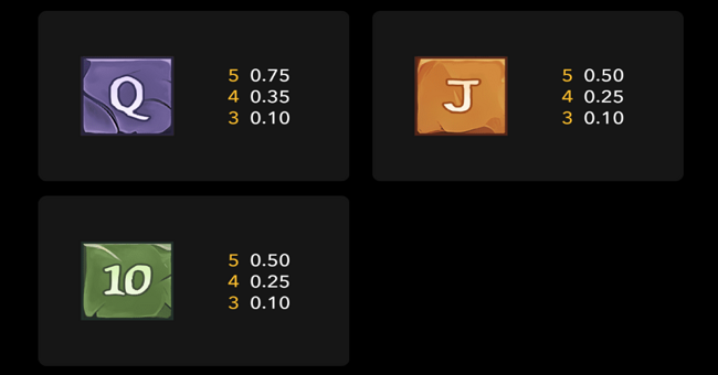 book of anksunamun rockways paytable 3 paytable