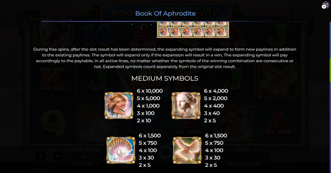 book of aphrodite paytable 1 paytable