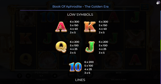 book of aphrodite the golden era paytable 2 paytable