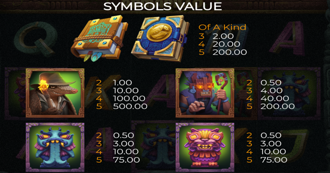 book of armadillo paytable 1 paytable