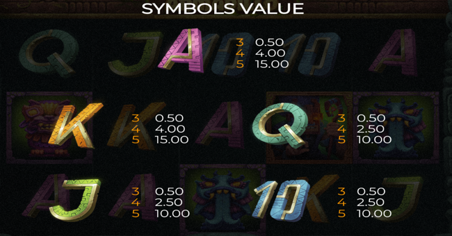 book of armadillo paytable 2 paytable