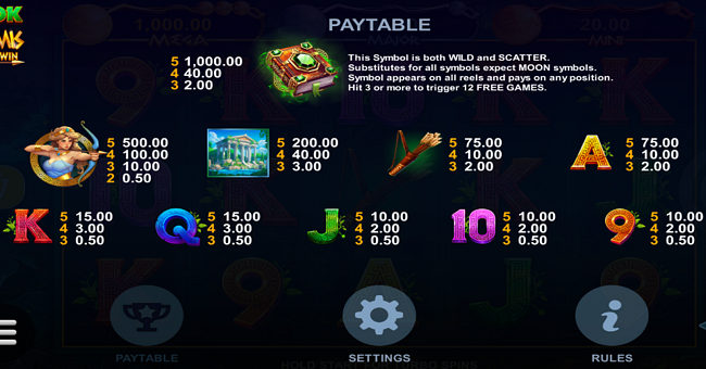 book of artemis paytable 1 paytable
